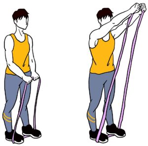 Exercice d'épaule avec bande élastique