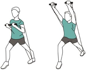 Exercice pectorale avec elastique